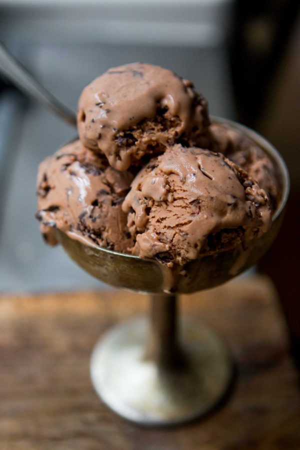 Chocolate Chip